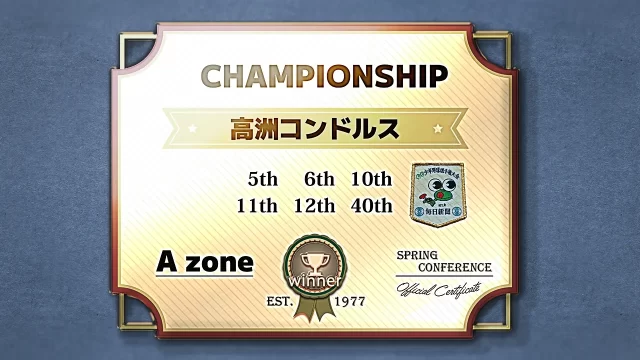 高洲コンドルス 春季大会 Ａゾーン 京葉少年野球連盟